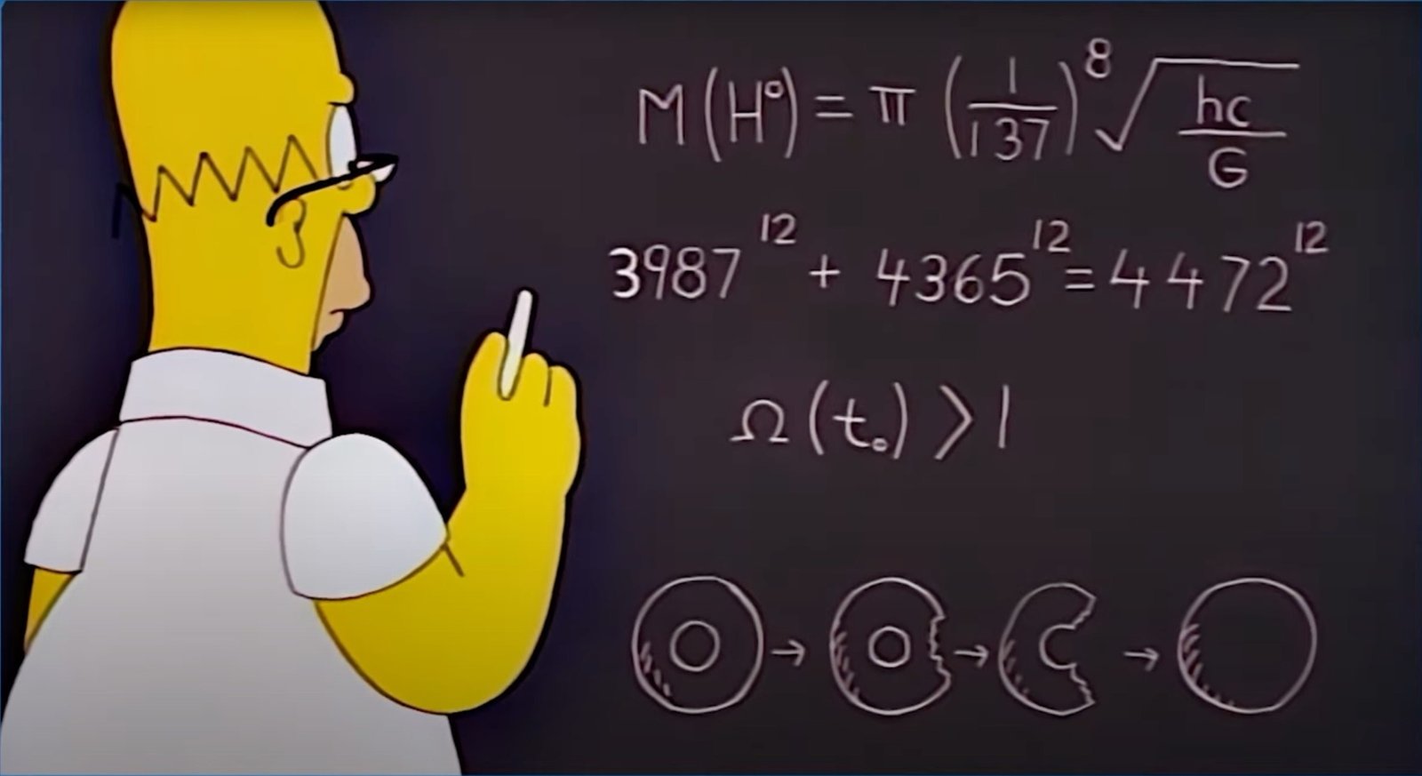 homer's higgs boson equation